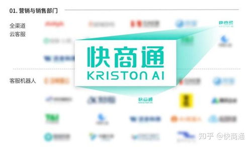 快商通智能客服 ai客服机器人入选爱分析智能通讯云行业趋势报告