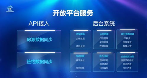 智享租赁 善建同行 ccb建融家园 开放共赢 系列产品发布会即将开启